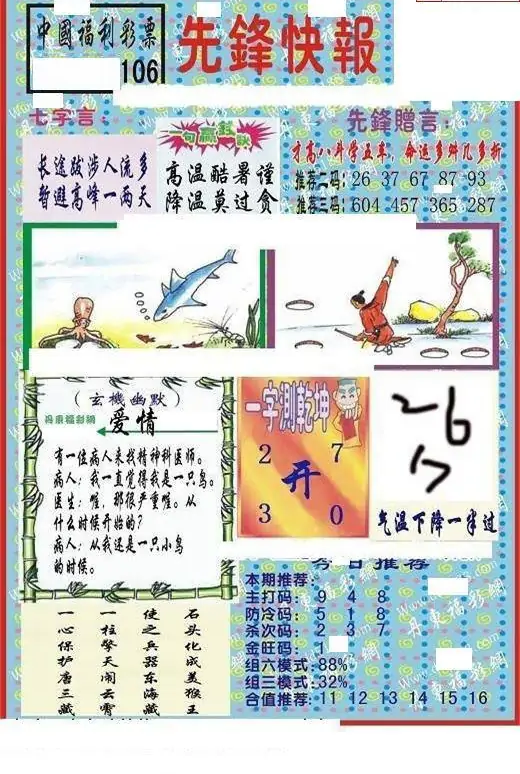 25106期: 福彩3D丹东全图分析