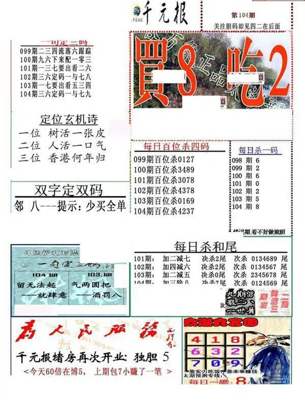 25104��: ����3Dȫ��ͼ��ο�