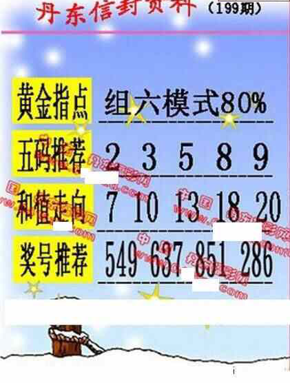 24199期: 福彩3D丹东全图分析