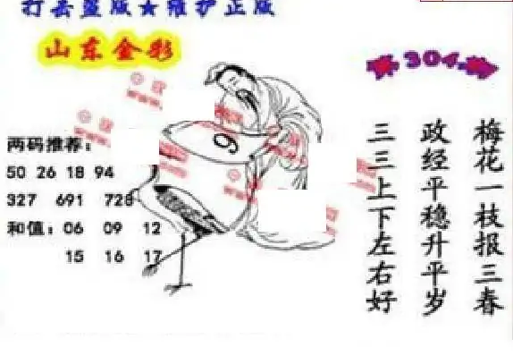 25304期: 福彩3D丹东全图分析