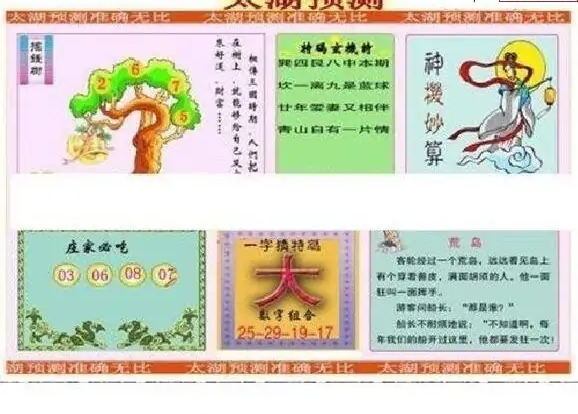 25091期: 太湖图福彩3D精品预测