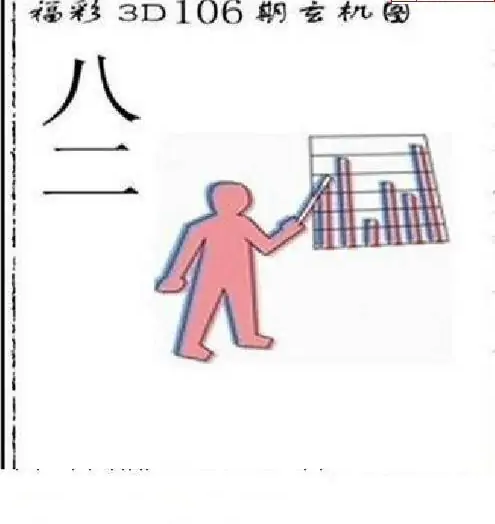 25106期: 太湖图福彩3D精品预测