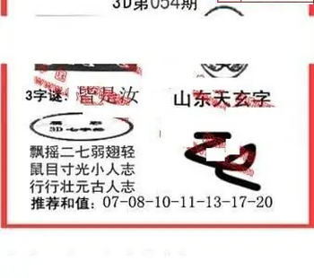 26054期: 福彩3D丹东全图分析
