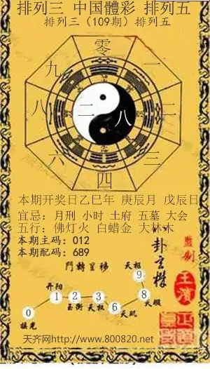 25109期: 福彩3D红黄蓝报