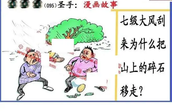 25095期: 福彩3D丹东全图分析