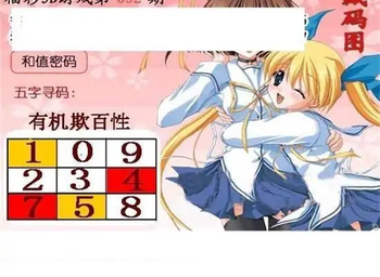 福彩3D26092期天中全套预测分析图