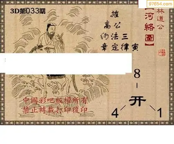 福彩3D26033期天中全套预测分析图