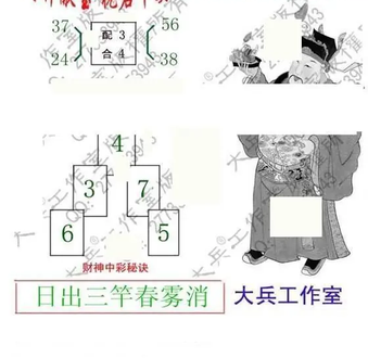 26057期: 大兵福彩3D黄金报图版
