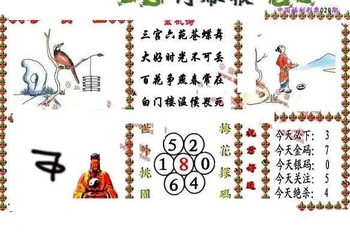 26020期: 福彩3D丹东全图分析