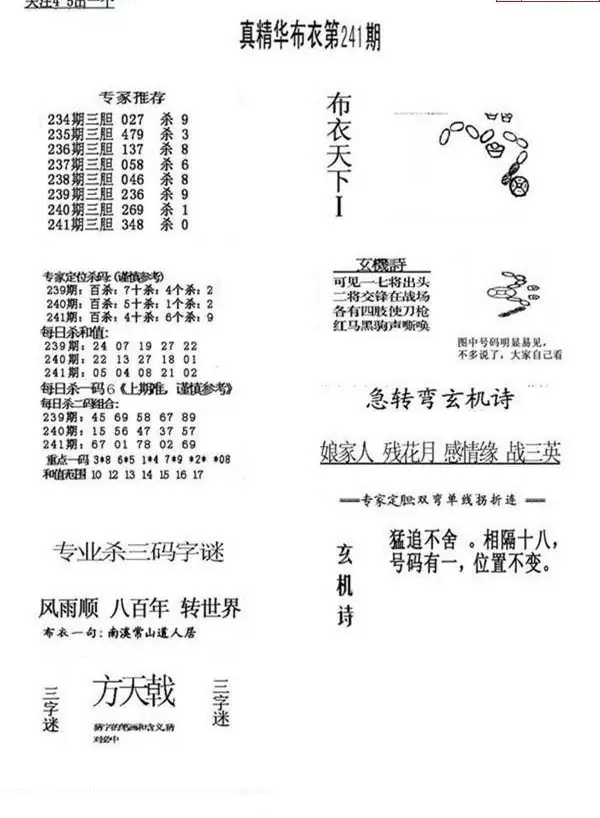 25241期: 福彩3D全套图版参考