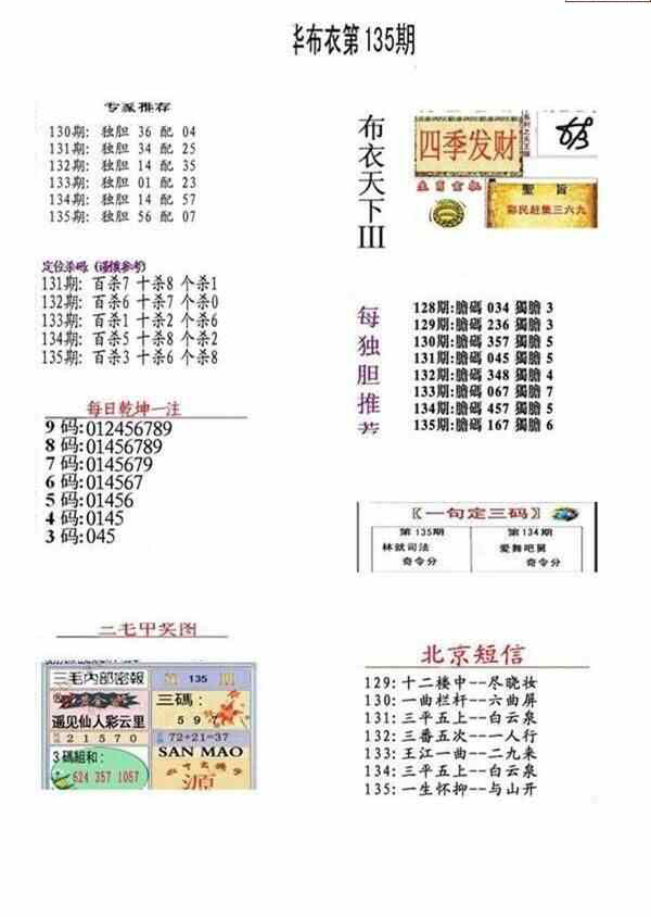 24135期: 福彩3D全套图版参考