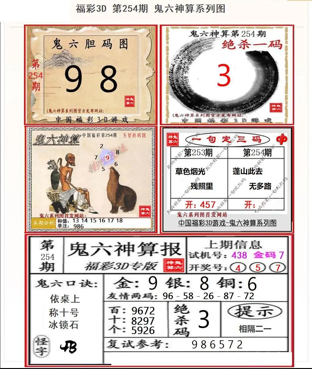 25254��: ����3D��������ͼ