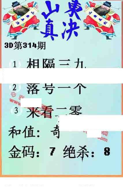 24314期: 福彩3D丹东全图分析