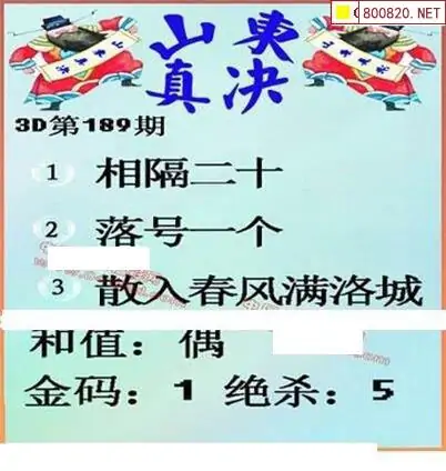 25189期: 福彩3D丹东全图分析