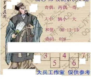 26034期: 大兵福彩3D黄金报图版