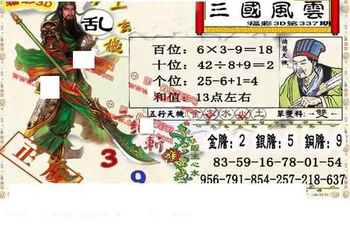 25337期: 福彩3D丹东全图分析