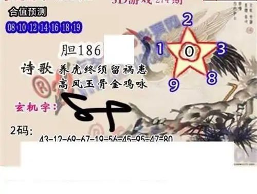 25274期: 白老3D杀码图版