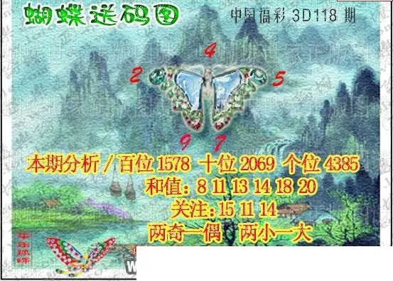 25118期: 3D蝴蝶世家蝴蝶彩图