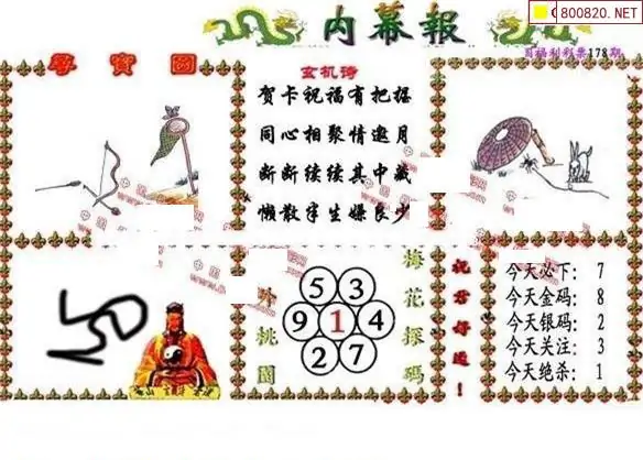 25178期: 福彩3D丹东全图分析