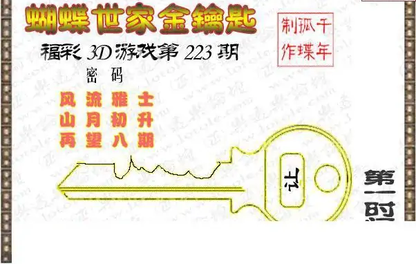 25223期: 3D蝴蝶世家蝴蝶彩图