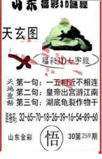 25259期: 福彩3D丹东全图分析