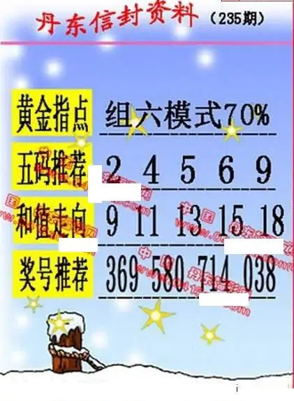 25235期: 福彩3D丹东全图分析