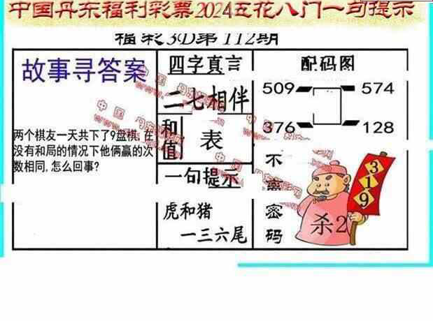 24112期: 福彩3D丹东全图分析