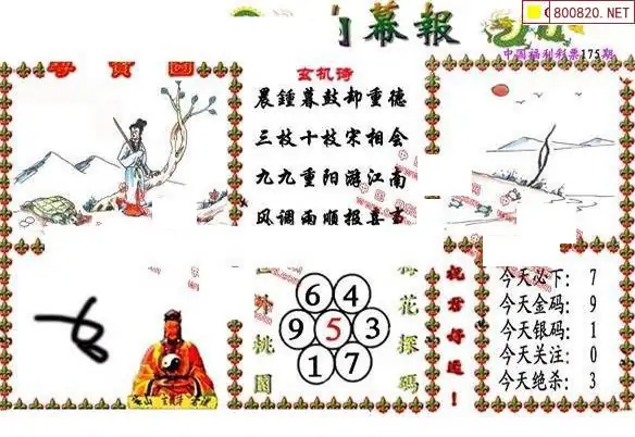 25175期: 福彩3D丹东全图分析