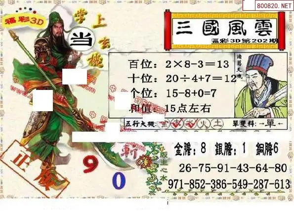 25202期: 福彩3D丹东全图分析