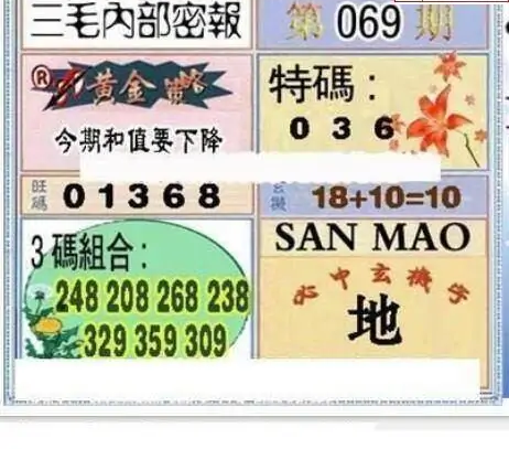 25069期: 三毛3D精品图谜