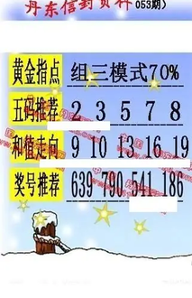 26053期: 福彩3D丹东全图分析