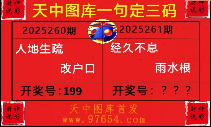 25261期: 财神说彩3D全套图版