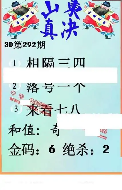 25292期: 福彩3D丹东全图分析