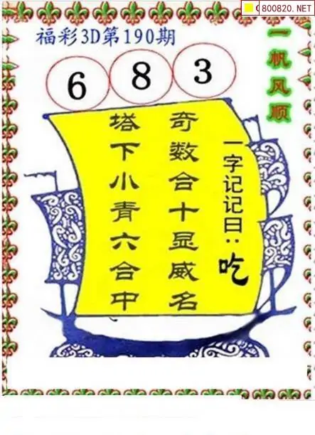 25190期: 福彩3D丹东全图分析