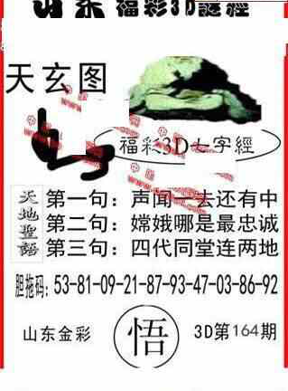 24164期: 福彩3D丹东全图分析