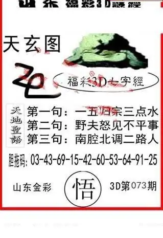 25073期: 福彩3D丹东全图分析