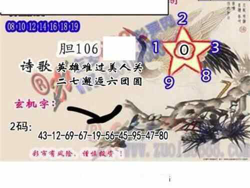 24234期: 白老3D杀码图版