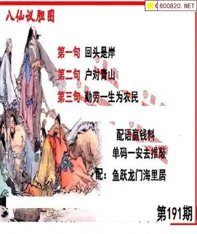 25191期: 福彩3D丹东全图分析