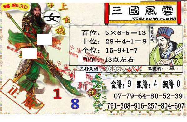 24308期: 福彩3D丹东全图分析