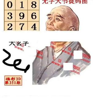 25351期: 福彩3D丹东全图分析