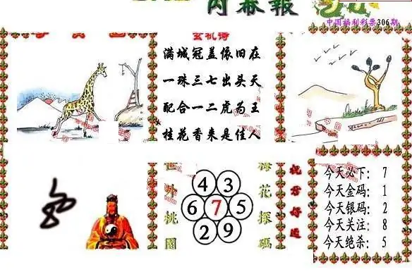 25306期: 福彩3D丹东全图分析