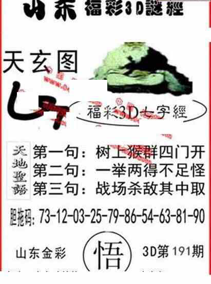 24191期: 福彩3D丹东全图分析