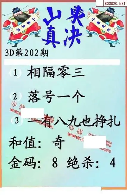 25202期: 福彩3D丹东全图分析