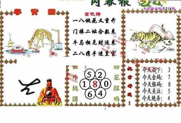 24210��: ����3D����ȫͼ����