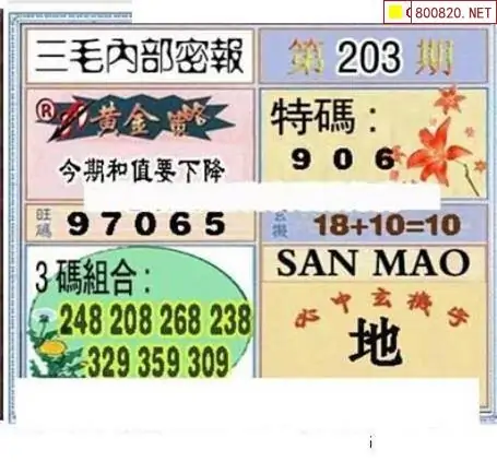 25203��: ��ë3D��Ʒͼ��