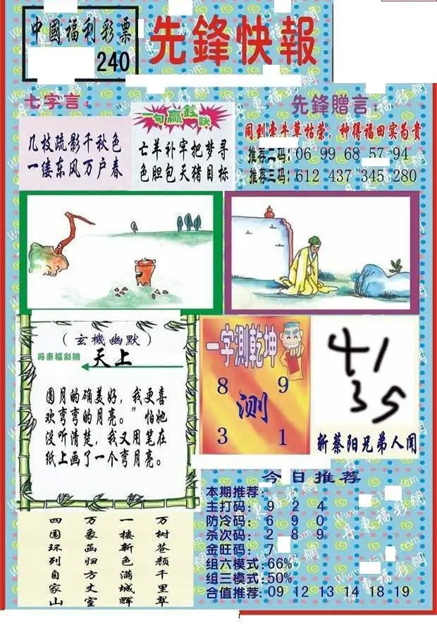 25240期: 福彩3D丹东全图分析