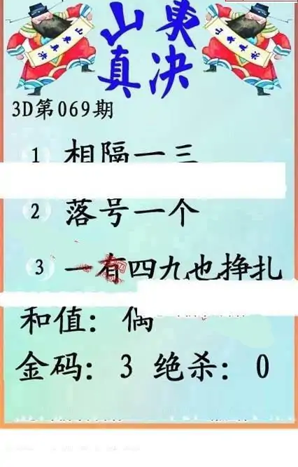 25069期: 福彩3D丹东全图分析