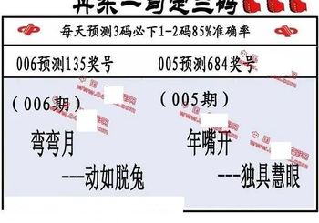 26006期: 福彩3D丹东全图分析