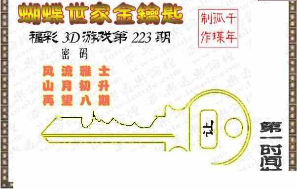 24223期: 3D蝴蝶世家蝴蝶彩图