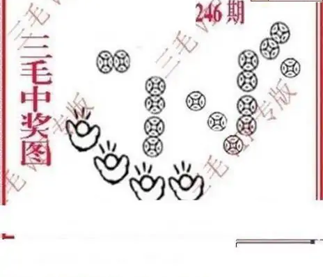 25246期: 三毛3D精品图谜